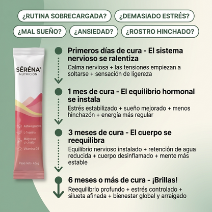 SÉRÉNA Equilibrio y bienestar cada día